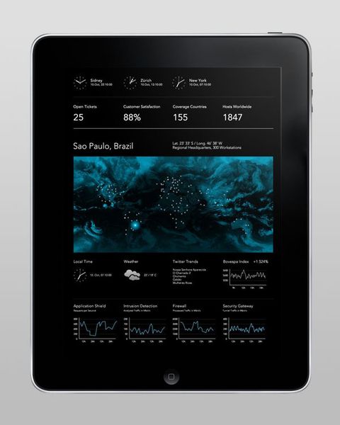 f3e70480fa84b25fad648e91014a904c