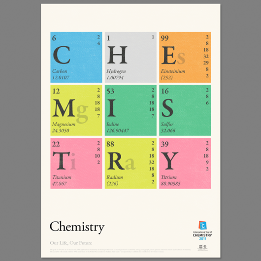 012811-025517PM_chemi