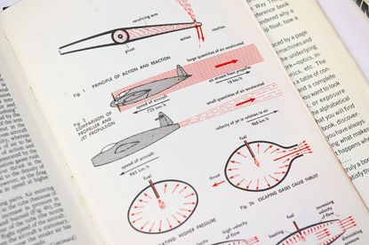 the-way-things-work-plane-sm