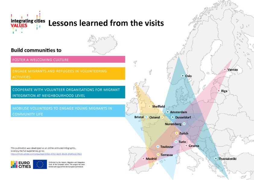 VALUES Infographic – Lessons learned from the visits