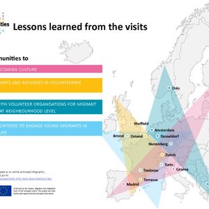 cover: VALUES Infographic – Lessons learned from the visits