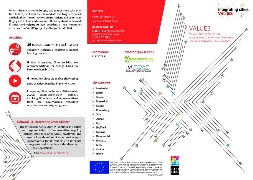 VALUES Leaflet