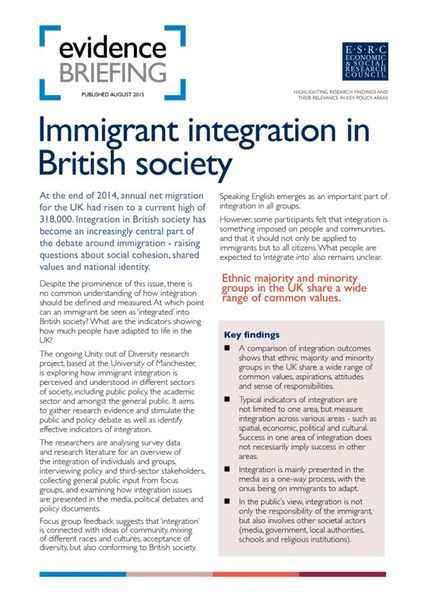 cover: Immigrant Integration in British Society