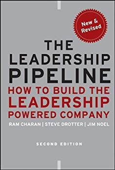 The Leadership Pipeline: How to Build the Leadership Powered Company (J-B US non-Franchise Leadersh…