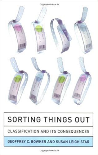 Sorting Things Out: Classification and Its Consequences (Inside Technology) eBook: Geoffrey C. Bowk…