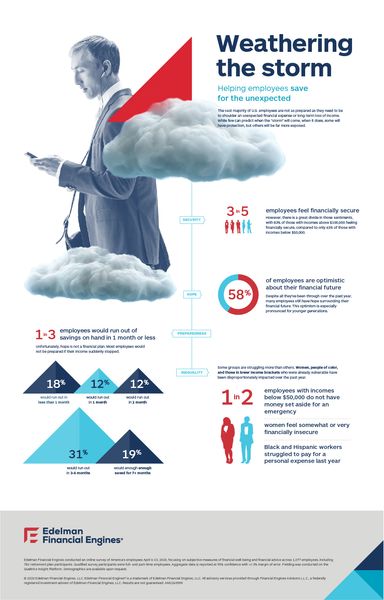 Infographic_Weathering_v2