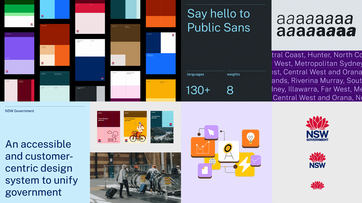 Brand New: New Identity for NSW Government by For The People