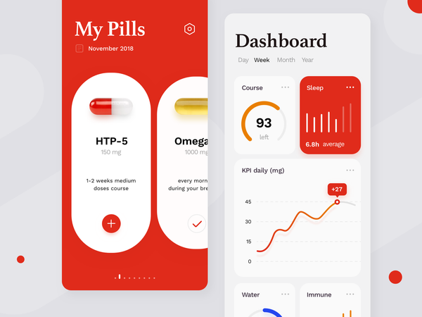 Pharmaceutical Concept by SELECTO - Dribbble