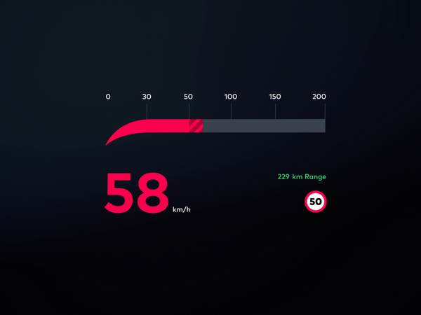 Automotive Head-up-Display for E-Mobility by Benjamin Zehrfeldt | Dribbble | Dribbble