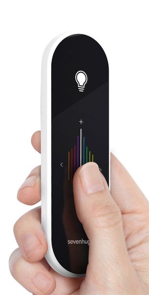 Industrial Design Trends and Inspiration - leManoosh