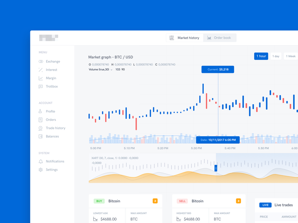 Crypto exchange white theme by Myro Fanta - Dribbble