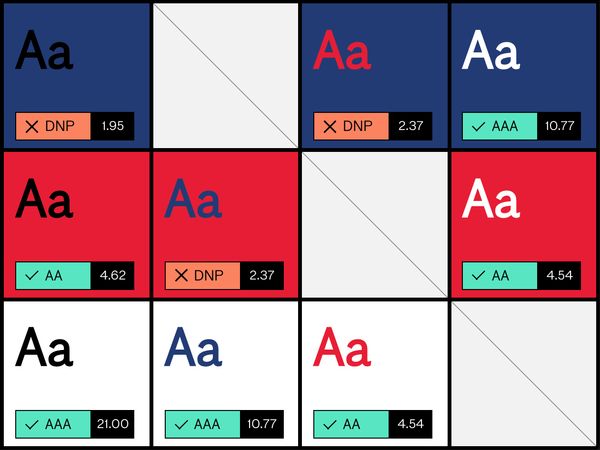 Accessible Brand Colors by Use All Five
