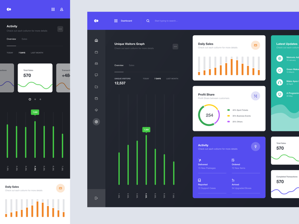 X-Dashboard UI V3 by Nicholas.design for Awsmd on Dribbble