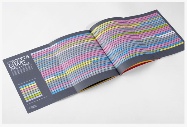 Screen Shot 2014-05-30 at 5.30.34 PM