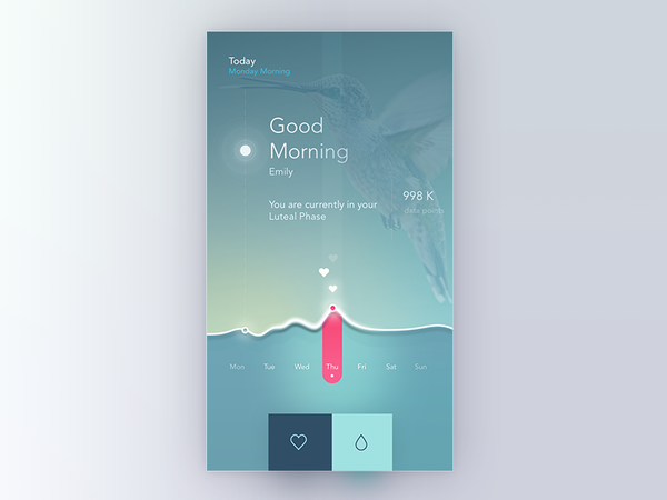SFa Day Dashboard 2 3