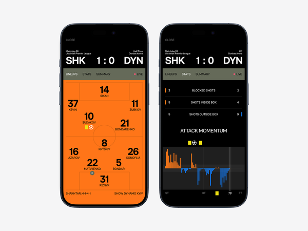 FC Shakhtar Donetsk App. The Concept. by Yehor Kosinov on Dribbble