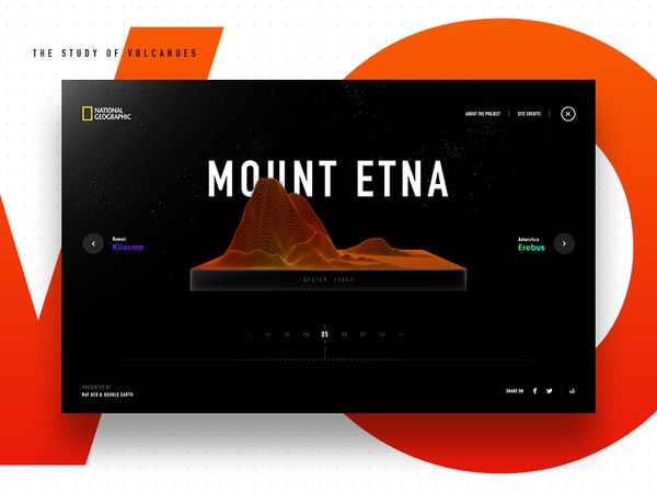 Main Menu by Mikha Makhoul