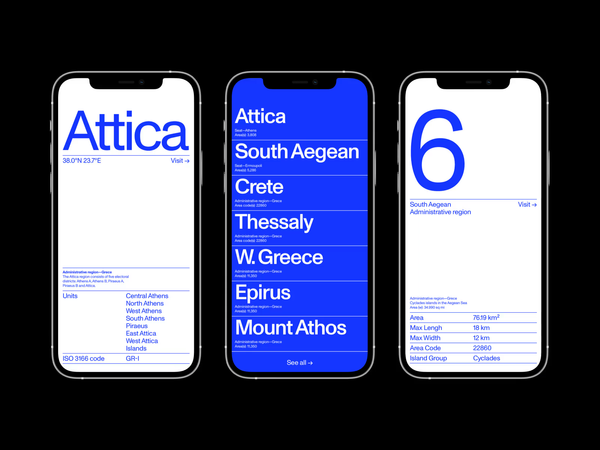 Mobile Layouts by Hrvoje Grubisic on Dribbble