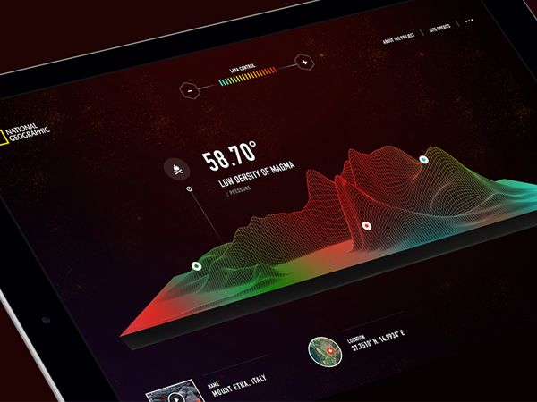 Study Of Volcanoes by Mikha Makhoul