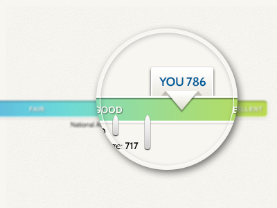 Dribbble - Slider Concept by Neal Corbett