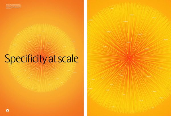 Brand New: New Identity for Olink Explore HT by Here-Now