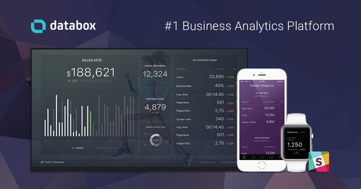 Mobile-First KPI Dashboards for Business | Databox