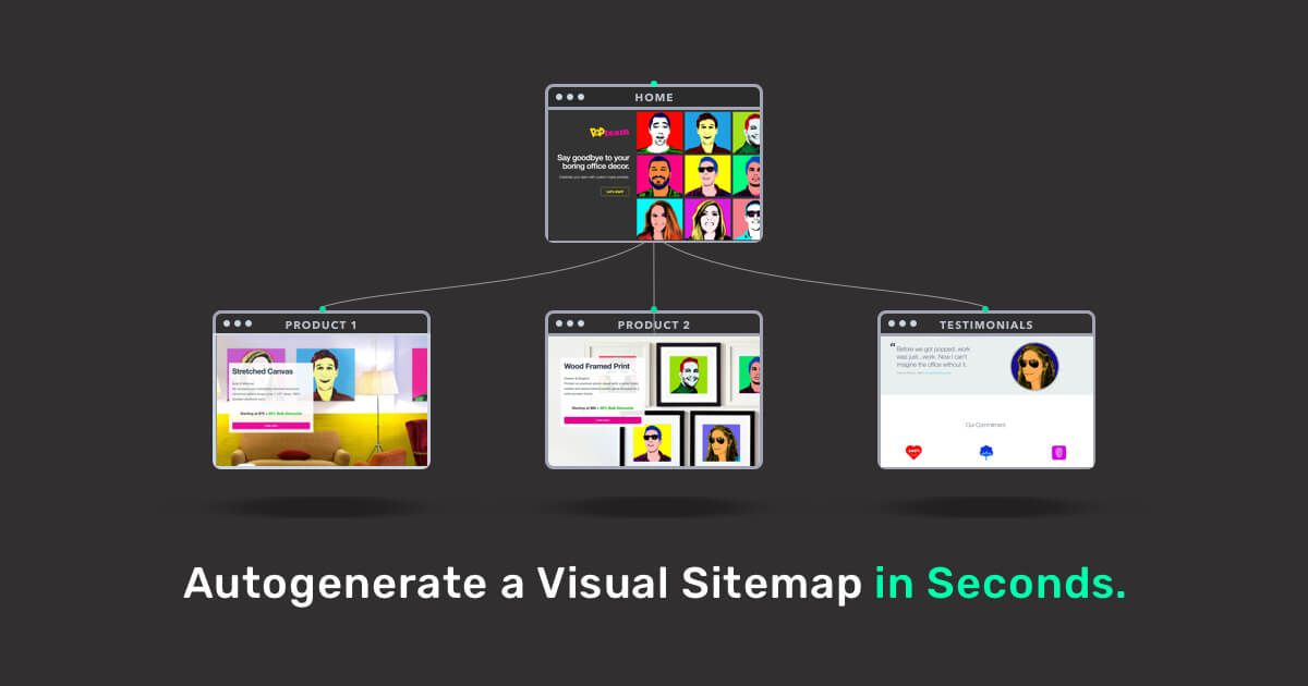 VisualSitemaps | Autogenerate Beautiful Sitemaps & Screenshots
