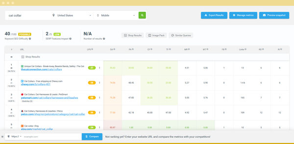 SERPChecker - Google SERP and competitor analysis tool