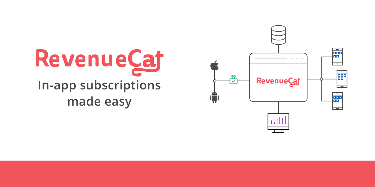 RevenueCat - Simple API for in-app subscriptions