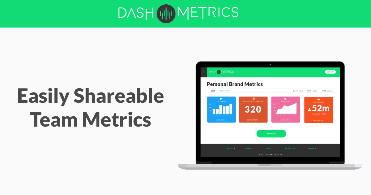 DataMetrics: Easily Digestible Infographic Dashboards