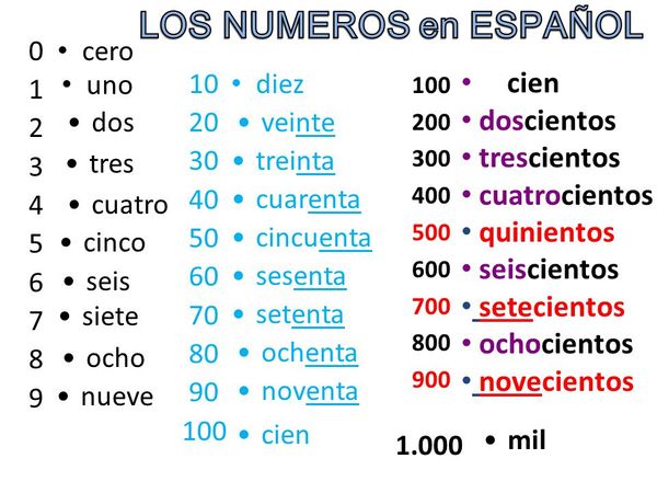 LOS NÚMEROS 1 -1000