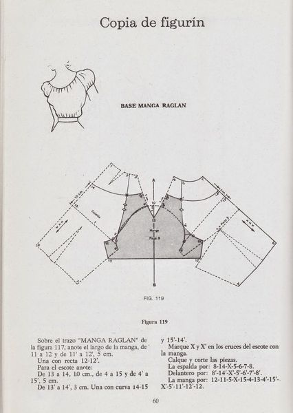 An image to help visualise a raglan sleeve pattern with a shoulder dart.