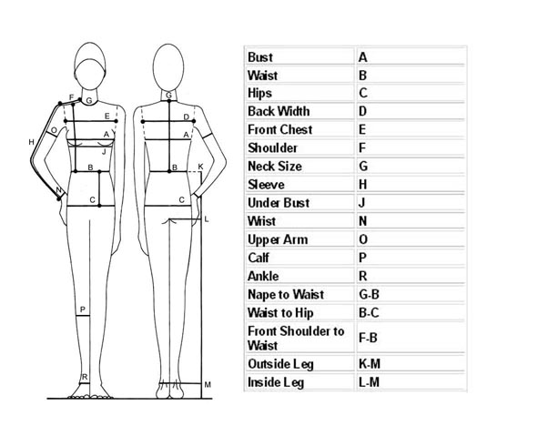 Costuming measurement guide