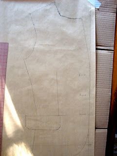 How to Copy Ready-to-Wear