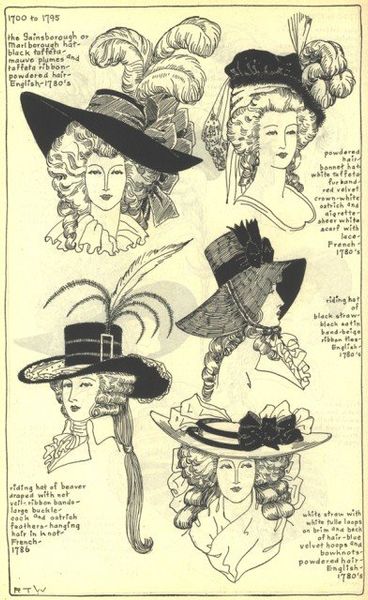 1780s hats