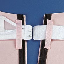 Tricks for adding a bra into a dress