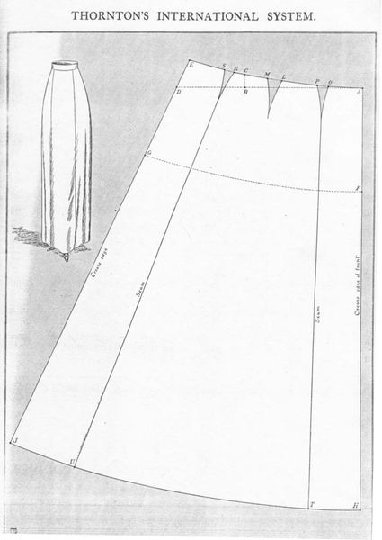 A simple skirt that was extremely common in the teens era, the Panel Skirt. Mid to late1910s