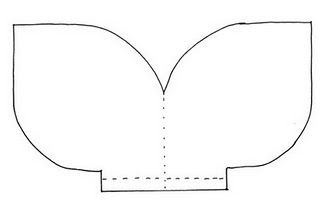 Basic cap pattern