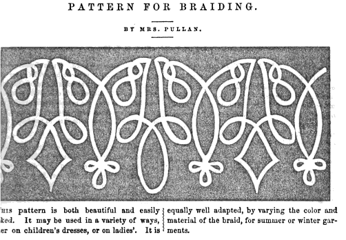 1855.  Peterson's Magazine.  Braid pattern.