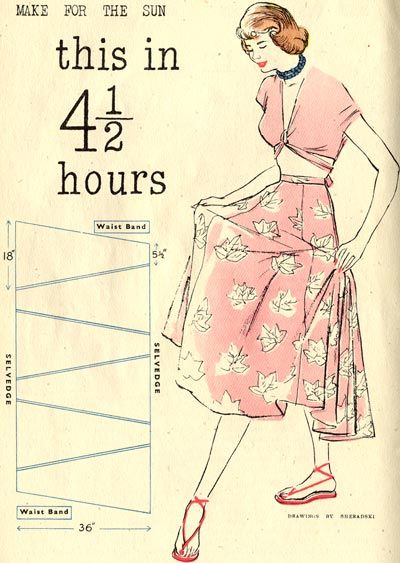 Vintage Chic: Quick & Easy Summer Wardrobe Patterns 1948