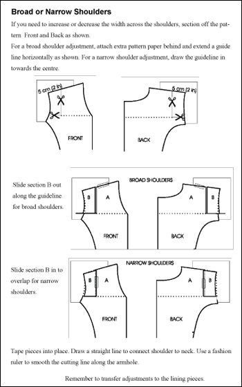 Broad or Narrow Shoulders