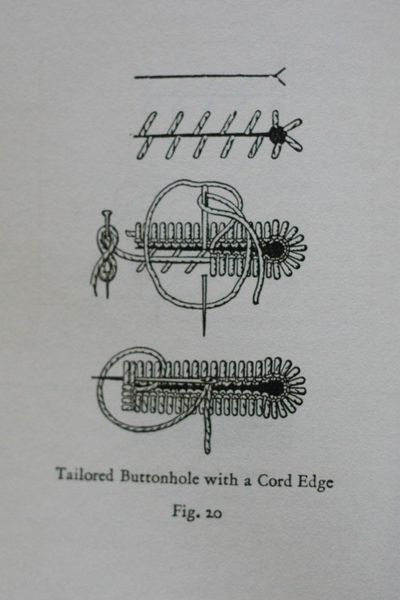 buttonhole