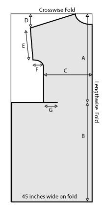 This pattern image is from a handout created by Bridget Bradley-Scaife for a course on making the O…