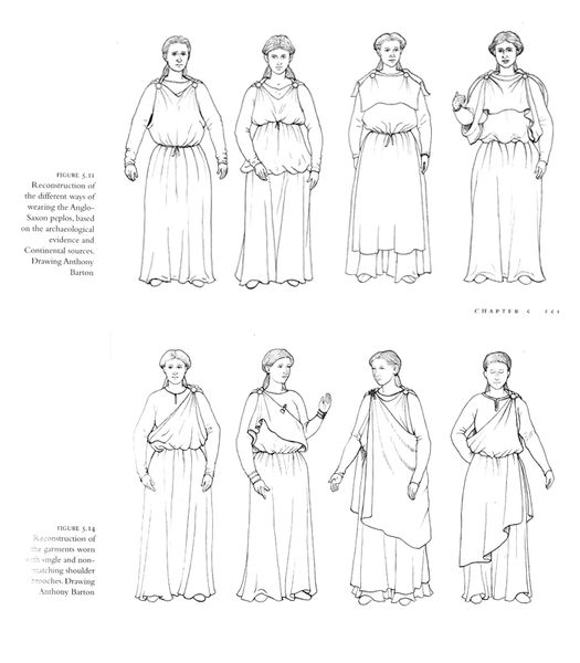 Reconstruction of the ways of wearing the Anglo-Saxon peplos based on archeological evidence and Co…