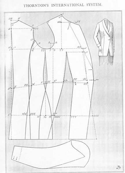 Fashionable Coat, from the mid to late 1910s