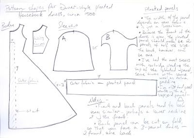 SCA German Renaissance Research: Kleid / Housebook Dress