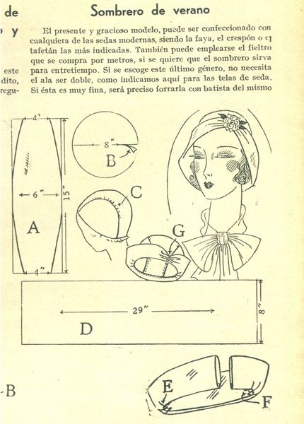 1920s hat pattern