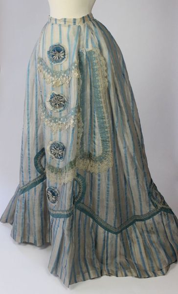 1890s skirt trim with ribbon and beadwork