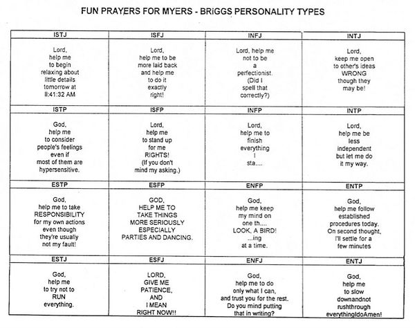 Most of these are true. MBTI personalities on prayer.