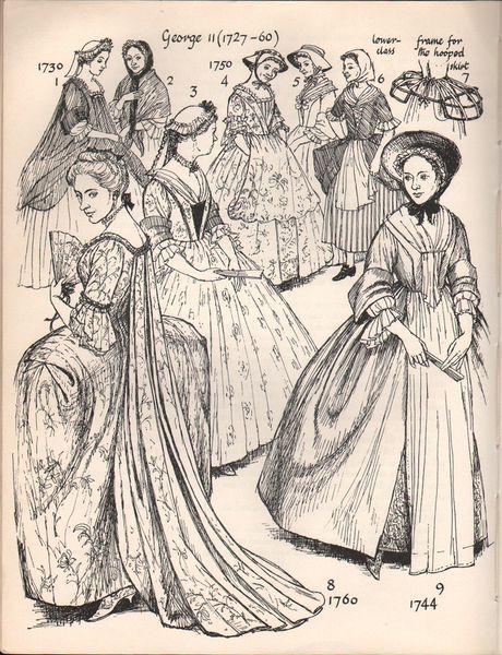 1700's Women's Fashion.